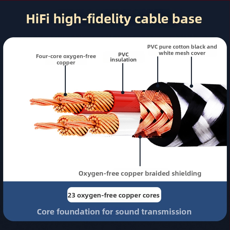 Lightning to USB audio DAC adaptér pre mobilný telefón — (Typ: Lightning na USB štvorcový port; Model: YY-lightning to usb; Kompatibilné zariadenia: Digitálne produkty; Jadro materiálu: meď s vysokou čistotou; Hmotnosť: 50 g)