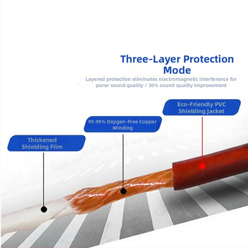 XLR kábel pre mikrofón, mužský–ženský konektor, zlaté konektory, bezkyslíkový meďový vodič, ROHS