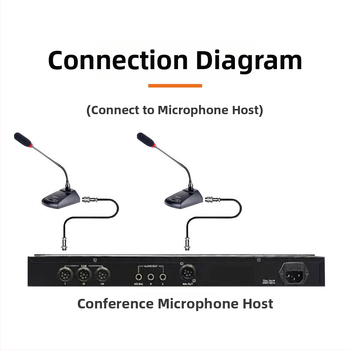 Audio kábel, 8-jadrový mikrofónový kábel s 8-pin leteckým konektorom pre konferenčné systémy, samec–samica / samec–samček, niklované, jadro z cínovanej meďe, meď bez oxidu, ROHS