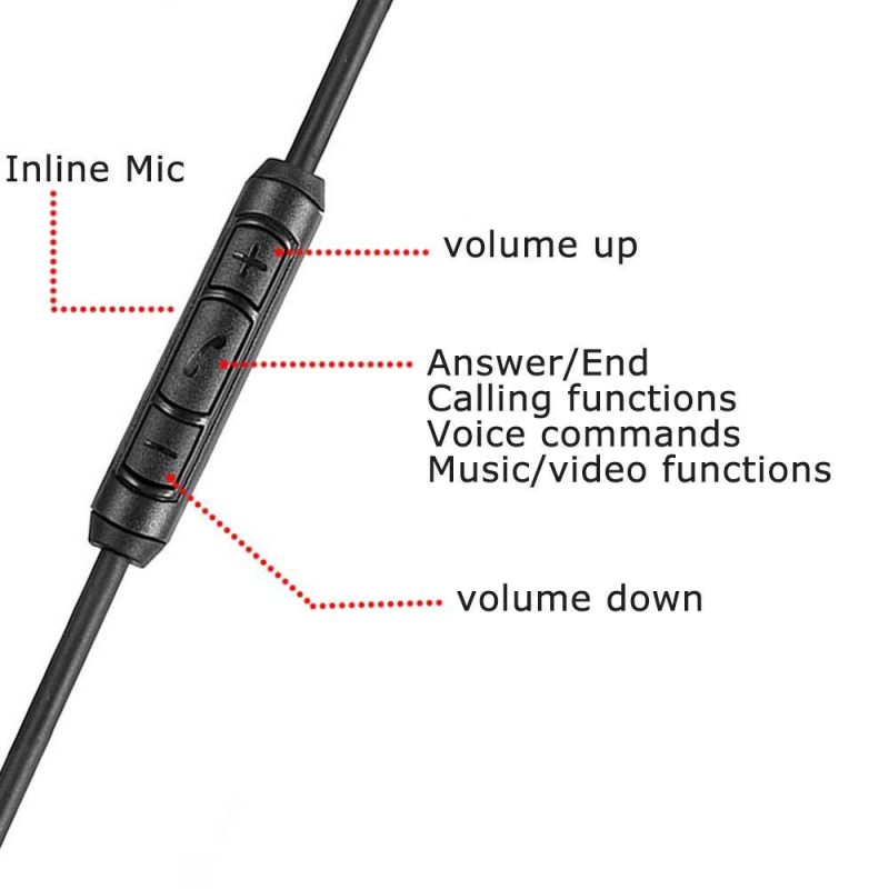 Audio kábel USB-C-hez 3,5 mm-hez; mag: tiszta réz vezető; nikkel bevonat; kompatibilis okostelefonokkal és számítógépekkel