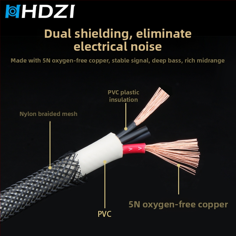 Kábel pre reproduktory od hhdzi – jadro z bezkyslíkového meďe, vodiče z čistej meďe, zlaté povrchové úpravy, CCC certifikát