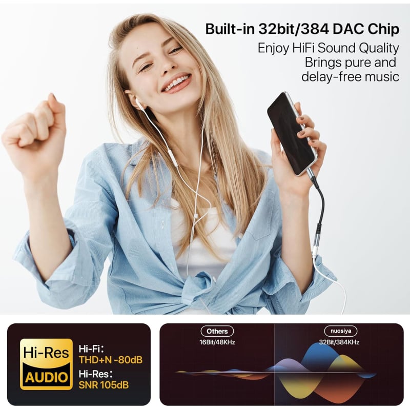 Type-C 3,5 mm női audió hosszabbító kábel, nikkelezett csatlakozók, tiszta rézmag, oxigénmentes réz vezető, RoHS tanúsított, Modell Ntpc