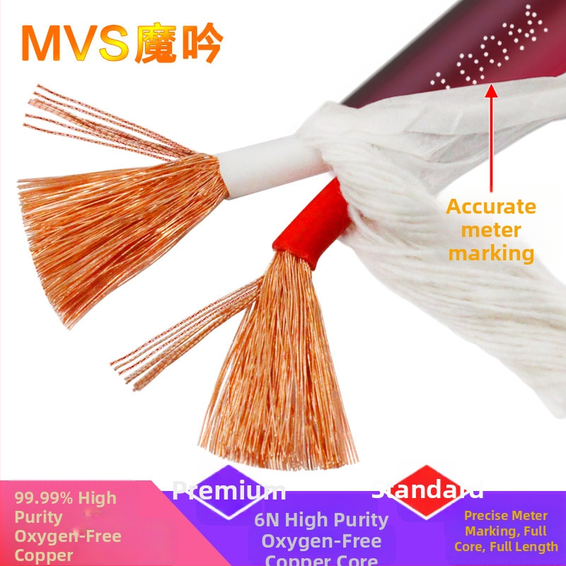 MVS Magic kábel pre reproduktory 2×1,5 mm² pre domáce kino, audio/video, národný štandard