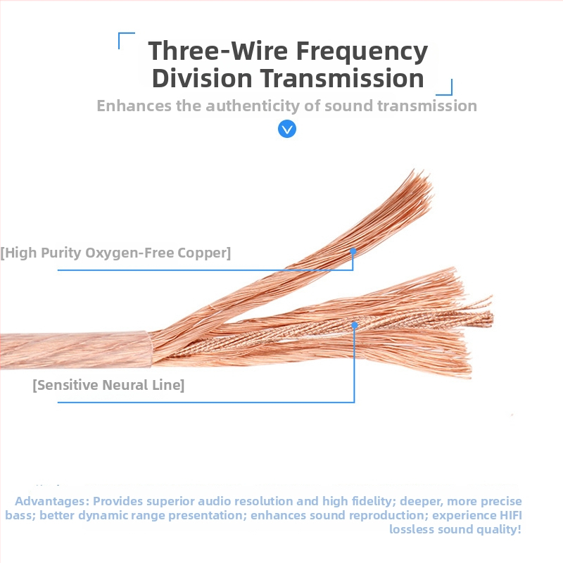 MVS Magic kábel pre reproduktory 2×1,5 mm² pre domáce kino, audio/video, národný štandard