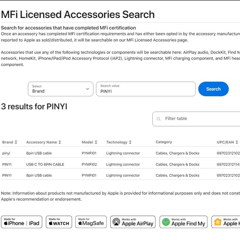 MFi πιστοποιημένο Apple Lightning καλώδιο — γρήγορη φόρτιση, μέγ. 2.4A, υλικό TPE