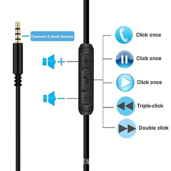 AUX2 Audio kabel 3,5 mm, muško-muški, s premazom, bakreno jezgro, za prijenos visoke razlučivosti, kompatibilan s mobilnim uređajima i računalima.