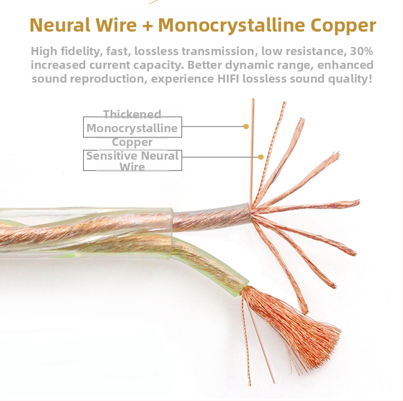 MVS/Moyin profesionalni audio kabel – kabel za zvučnike / surround / auto, PVC omotač, Nacionalni standard, Primjene: Audio/Video