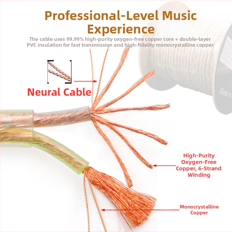 MVS/Moyin profesionalni audio kabel – kabel za zvučnike / surround / auto, PVC omotač, Nacionalni standard, Primjene: Audio/Video