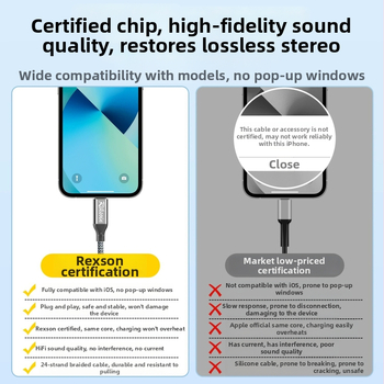 iPhone 15 adaptér na slúchadlá, káblový adaptér USB-C na 3,5 mm, zlaté pokovenie, bezoxidové medené jadro a medené vodiče, ROHS