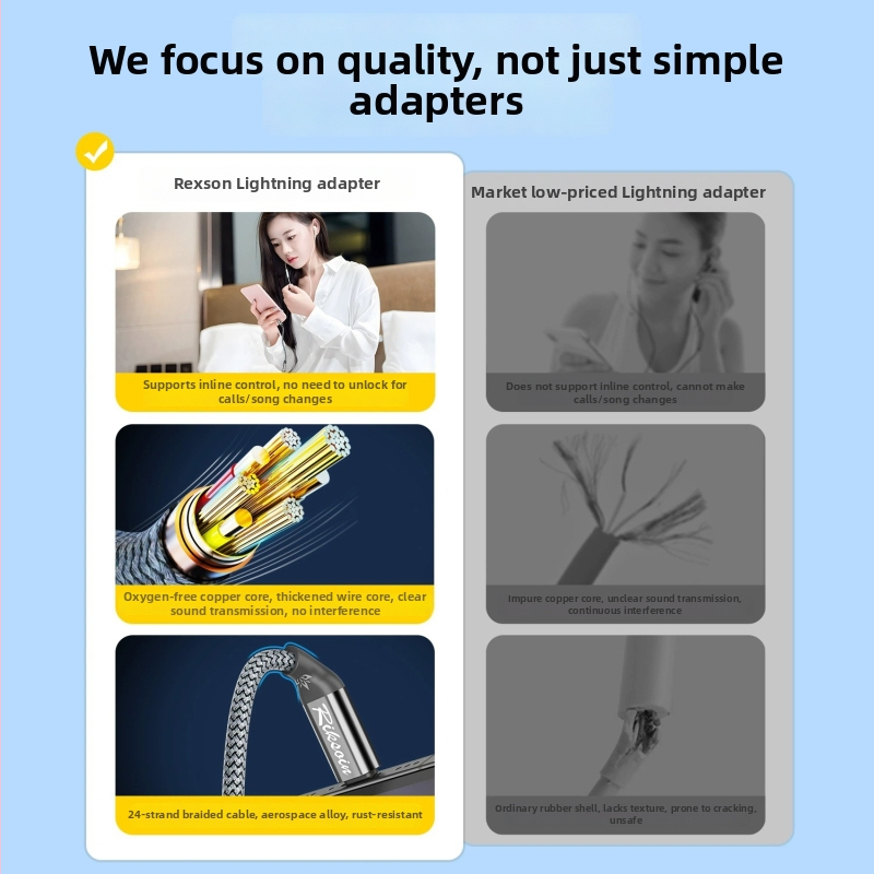 iPhone 15 adaptér na slúchadlá, káblový adaptér USB-C na 3,5 mm, zlaté pokovenie, bezoxidové medené jadro a medené vodiče, ROHS