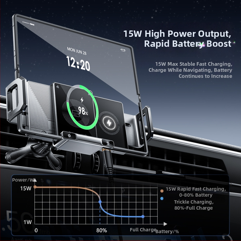 Összecsukható kijelzős autós telefon-tartó töltés vezeték nélküli, mágneses és forgatható, univerzális, rögzítés snap-on, 15W