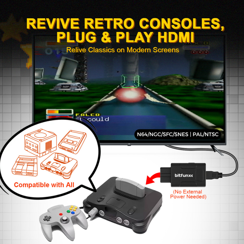 Convertor HDMI video pentru console retro N64/SNES/SFC/NGC — plug-and-play, comutare 16:9/4:3, carcasă ABS