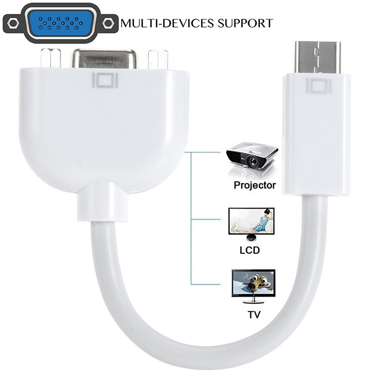 Mini DVI uz VGA adaptera kabelis, varš kodols, Ximi Technology, DVI-VGA video kabelis projek toram