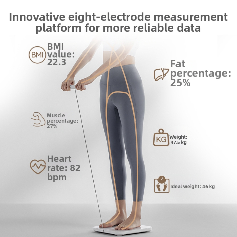 Cântar inteligent de corp pentru uz casnic, cu opt electrozi, Bluetooth, conectivitate la aplicație, testare de grăsime și apă, capacitate 150 kg