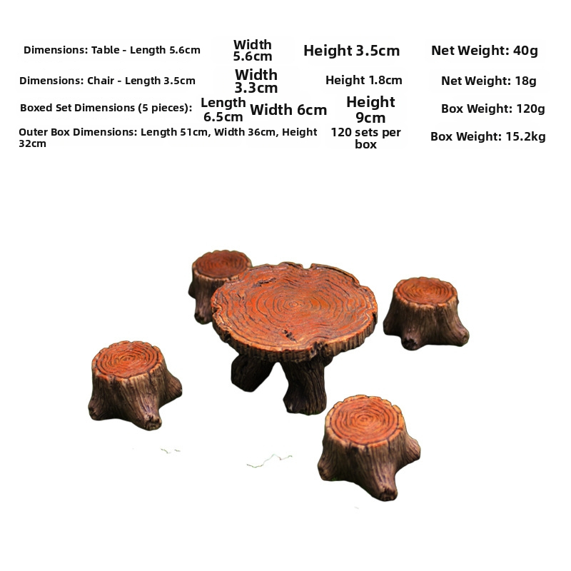 Sodo mini rezininiai ornamentai - Natiurmortinio stiliaus rezininiai amatai namų dekorui