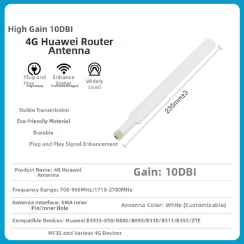 Huawei B315/B310 maršrutētāja antena – 4G LTE, augsts ieguvums, Liyan Communications