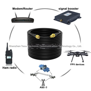 SMA adaptera kabelis RF antenai koaksiālais RG174 50 Ω, 5 dBi, SWR ≤ 1.5