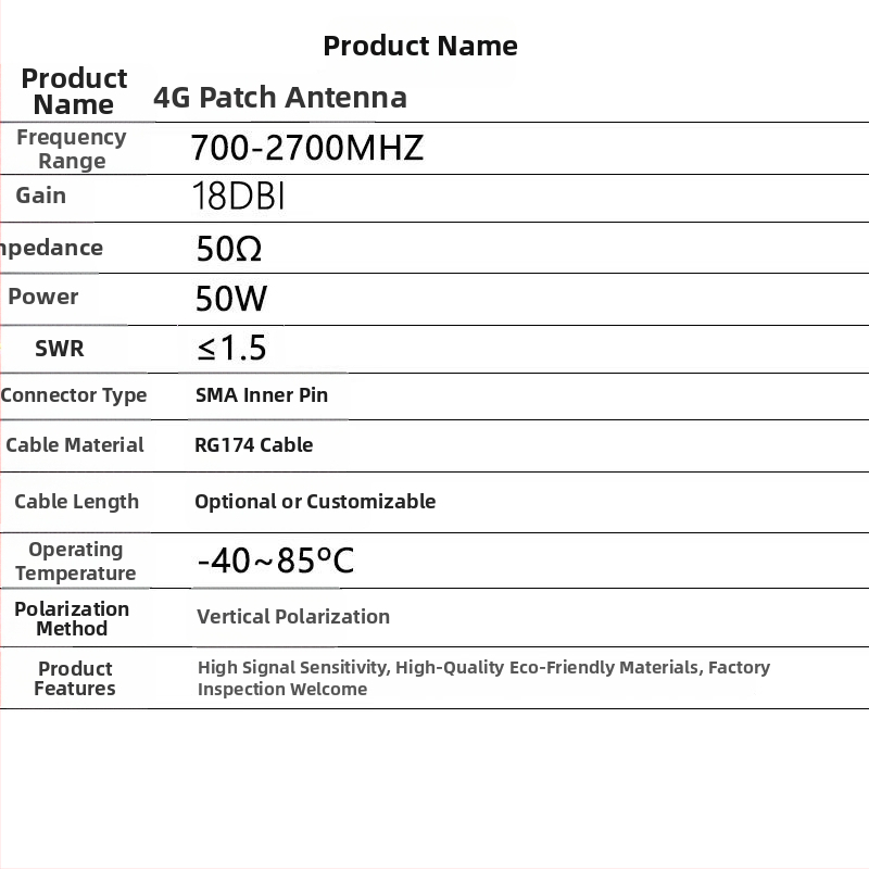 4G āra ūdensdroša omnidirekcijas patch antena ar SMA savienotāju, SWR ≤ 1.5 – Chenyuxin CYX-TP