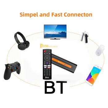 Tv98 ATV H618 Android TV Box, Allwinner H616, 2GB RAM, 16GB ROM, Android, HDMI 1080p