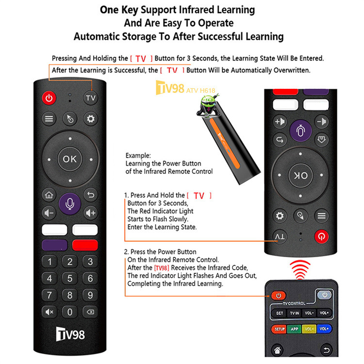 Tv98 ATV H618 Android TV Box, Allwinner H616, 2GB RAM, 16GB ROM, Android, HDMI 1080p