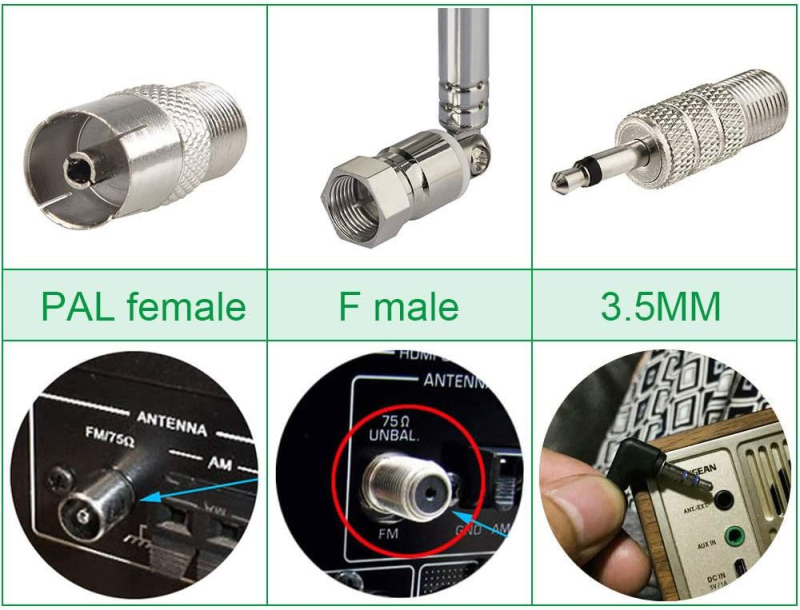 FM телескопична антена комплект, F-type конектор, 75 Ω импеданс, FM диапазон