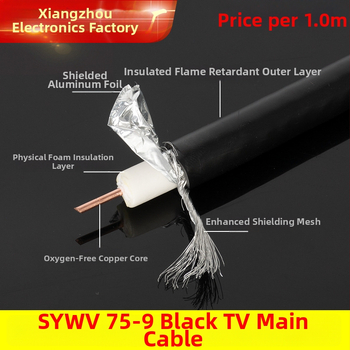 Koaksiālais RF kabels CCTV, tīra vara kodols SYWV75-9, ārējā līnija, HD