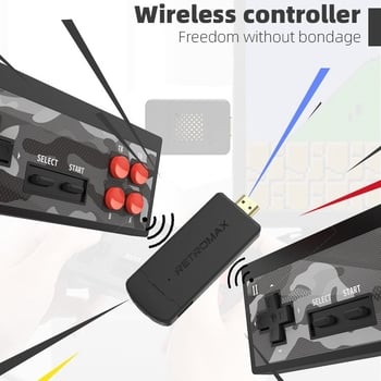 Y2 Plus ρετρό κονσόλα παιχνιδιών με HDMI έξοδο για τηλεόραση, ασύρματος διπλός παίκτης, κλασικά παιχνίδια σε στυλ FC
