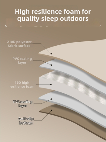 CHANODUG 2‑vietīgs pašpūšams auto guļammaiss, sūkļa spilvens, materiāls Chun yafang, svars 4,5 kg