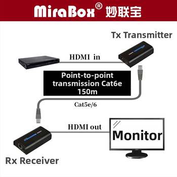 HDMI plėtiklis HSV373, raiška 1080P/720p, linijos ilgis 150, maitinimo valdymo palaikymas, nuotolinis pažadinimas nepalaikomas