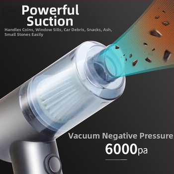 Ručný bezdrôtový vysávač s sacím výkonom 5500 Pa, 45 W, 3,7 V, nabíjateľný