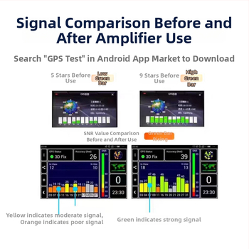Beidou GPS automobiļu navigator ar pastiprinātāju un portatīvu antenu – signāla transponderu