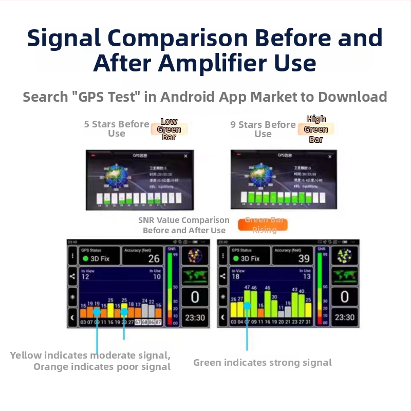 Beidou GPS automobiļu navigator ar pastiprinātāju un portatīvu antenu – signāla transponderu