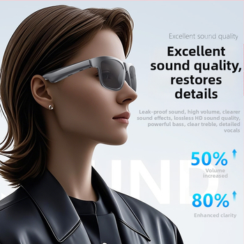 Smart okuliare s prehrávaním zvuku a hovormi, inteligentné pripomienky, batéria 130 mAh, JL procesor