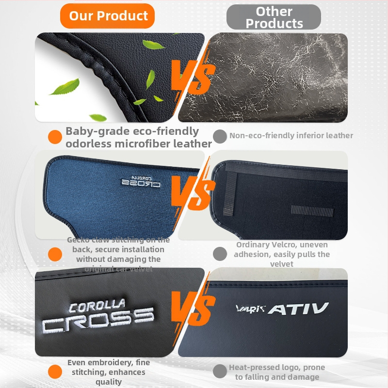 Special Toyota Wilanda galinės sėdynės apsauginė kilimėlis su siuvine gecko nagų motyvu, mikropluošto oda, visoms oro sąlygoms, prekės kodas Wldft