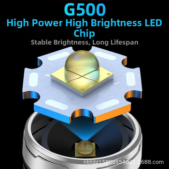Ръчно фенерче LED+COB, презареждаема батерия 1500mAh, 30W, обсег 200–500 м