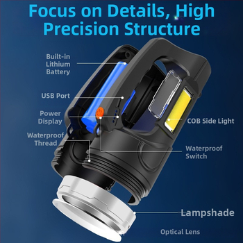 Ръчно фенерче LED+COB, презареждаема батерия 1500mAh, 30W, обсег 200–500 м