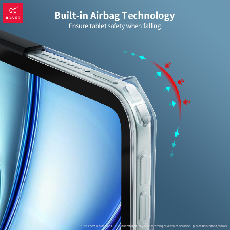 Carcasă protectie pentru iPad Air din TPU+PC – anti-cadere, disipare a căldurii, embosare, design semi-deschis simplu, compatibilă cu A16