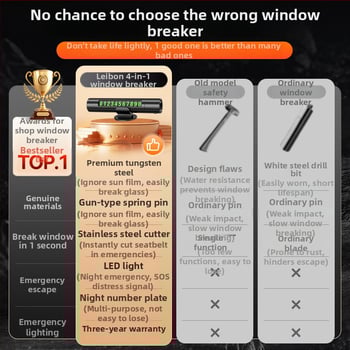 4-u-1 auto čekić za probijanje stakala i spašavanje, s aluminijskom legurom i ABS, težina 120 g