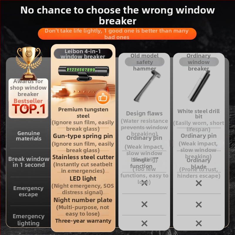 4-u-1 auto čekić za probijanje stakala i spašavanje, s aluminijskom legurom i ABS, težina 120 g