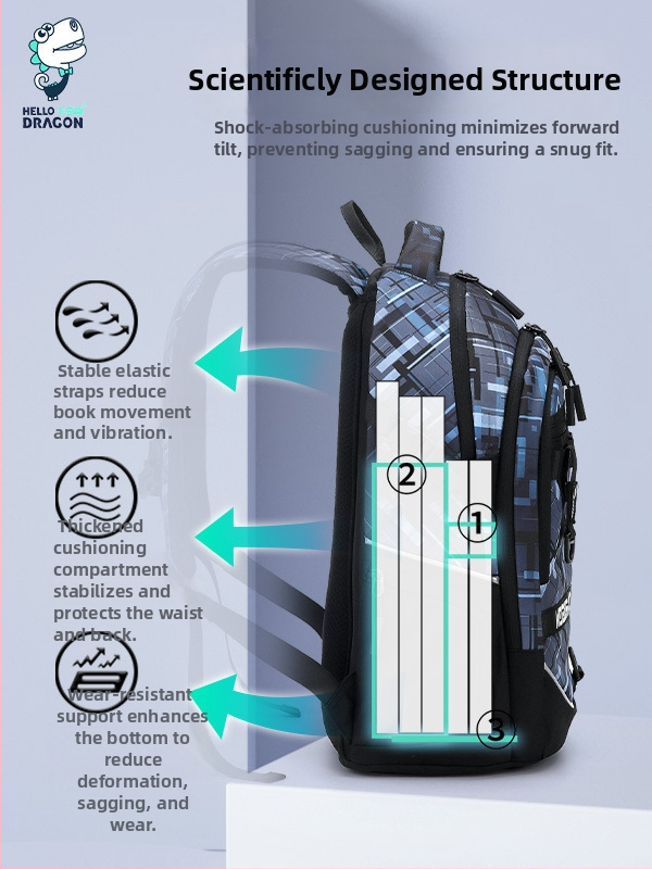 Σακίδιο μαθητών — ελαφρύ, ευρύχωρο με υποστήριξη της σπονδυλικής στήλης; Υλικό: Oxford ύφασμα; διαπνοή, αδιάβροχο, ultra-ελαφρύ; ιμάντες με αερόσακους; γεωμετρικό μοτίβο; κατάλληλο για 5η-6η τάξη.