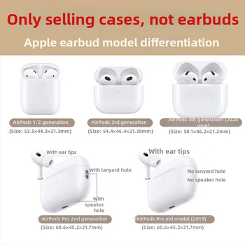 Little Penguin puzdro na slúchadlá proti pádu pre AirPods 2, AirPods Pro 2 a AirPods 4 | PC polykarbonát | Gravírovaný vzor | Nie je možné prispôsobiť