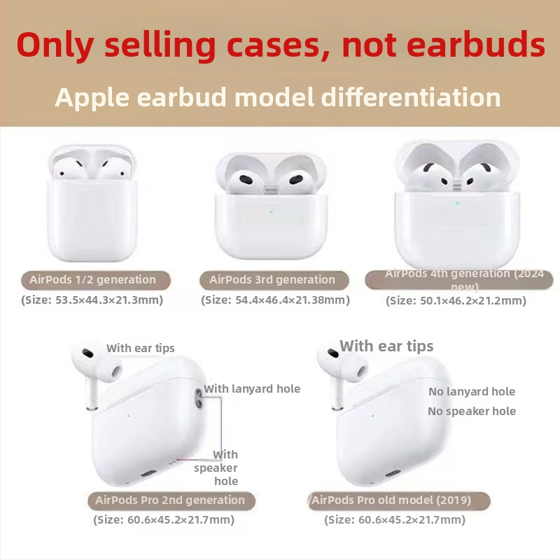 Little Penguin puzdro na slúchadlá proti pádu pre AirPods 2, AirPods Pro 2 a AirPods 4 | PC polykarbonát | Gravírovaný vzor | Nie je možné prispôsobiť