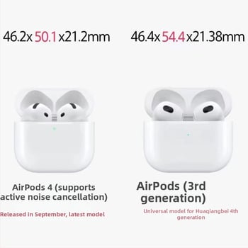 Ochranný kryt AirPods 4 pre bezdrôtové slúchadlá Apple, materiál PC, gravírovaný dizajn, štýl IP