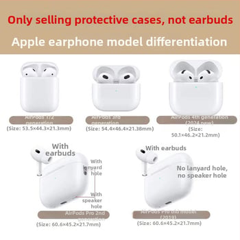 Ochranný kryt AirPods 4 pre bezdrôtové slúchadlá Apple, materiál PC, gravírovaný dizajn, štýl IP