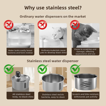 Posuda za vodu za kućne ljubimce od nehrđajućeg čelika, konstantna temperatura grijanja, kružna filtracija, bežični, pogodna za mačke i pse (Model LE-SS01, 700 g)