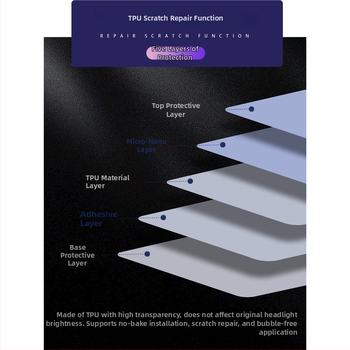 Tu Hade TPU lukturu aizsargfilms – PET materiāls, izturīgs pret augstām un zemām temperatūrām, universāla saderība, modeļa numurs TLM073