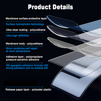 Film protector TPU pentru faruri și oglinzi retrovizoare Audi Q4 e-tron | grosime 7.5 MIL; Material de bază: Lu borun; Adeziv: cu presiune; Set complet pentru mașină; Procesare și personalizare disponibile; Garanție 8 ani