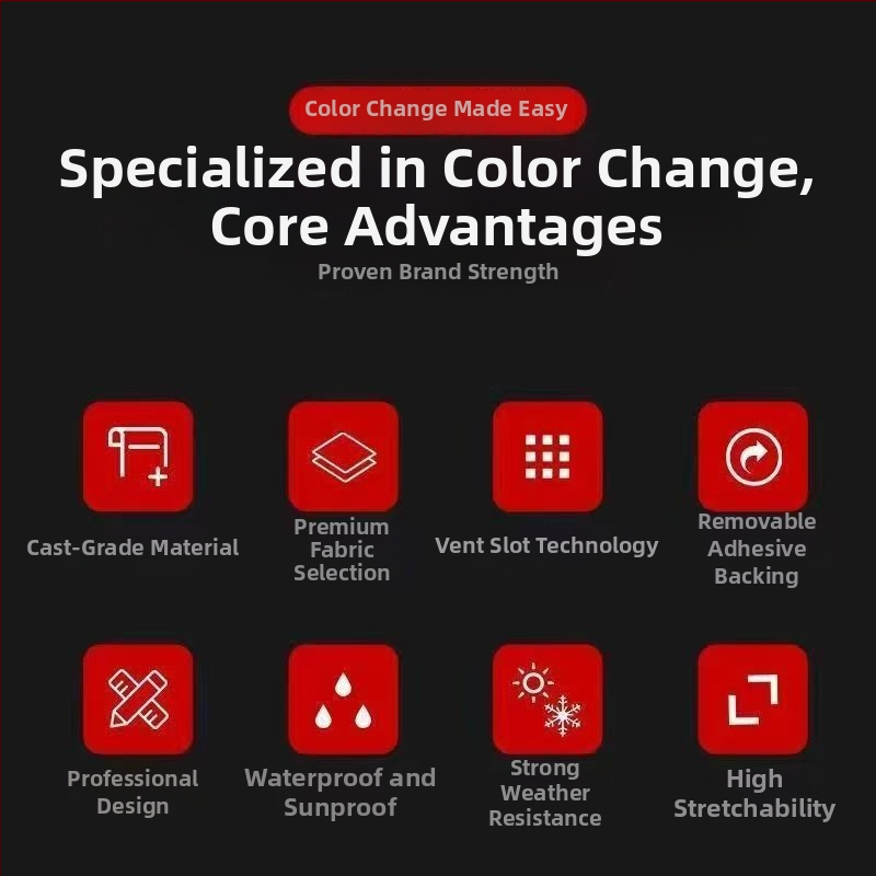 Mingyue PVC automašīnas durvju sliekšņa josla; 2 gadu garantija; plaisu aizpildīšana iekšējā telpā putekļu novēršanai un nelielu skrāpējumu pārsegšanai; iekšējās piederumu piestiprināšana bez līmes zīmēm; ārējais stiprinājums ūdensizturīgs un izturīgs