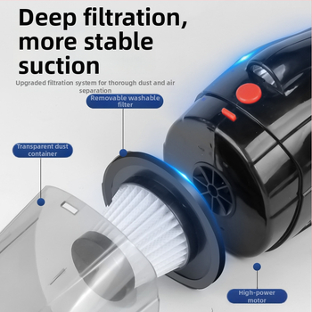Портативна автомобилна прахосмукачка с LED осветление, 12V, 120W, 9000 Pa, презареждаща се, кабел 420 cm, Bymaocar