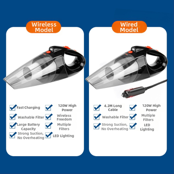 Портативна автомобилна прахосмукачка с LED осветление, 12V, 120W, 9000 Pa, презареждаща се, кабел 420 cm, Bymaocar